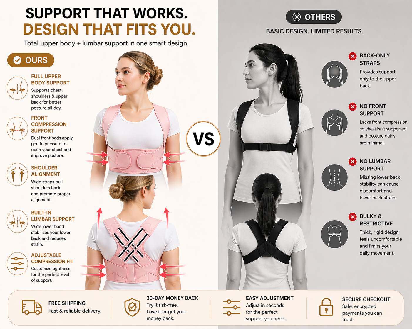 ErgoPosture™ Daily Support